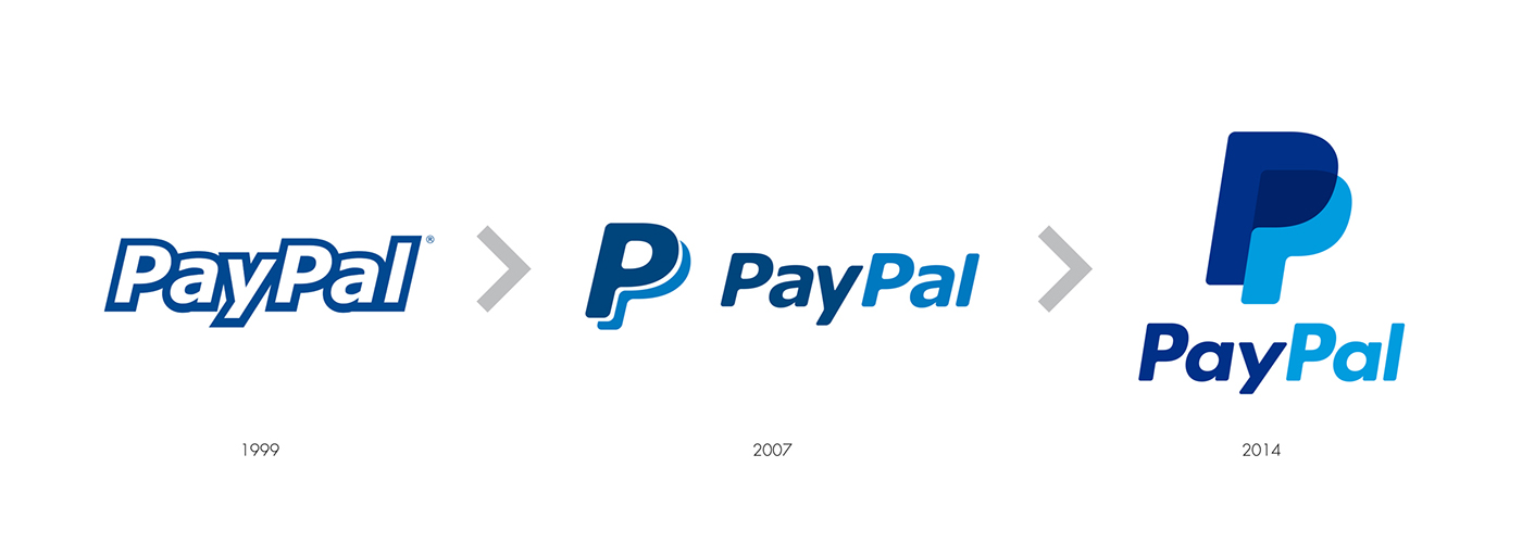 PayPal支付品牌視覺形象設(shè)計(jì)