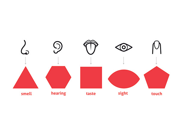 莫斯科eXtract通信VI設(shè)計(jì)