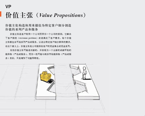 價值主張（Value Propositions）(第1頁)