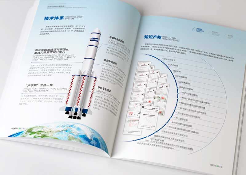 畫冊設計是怎么分類的？