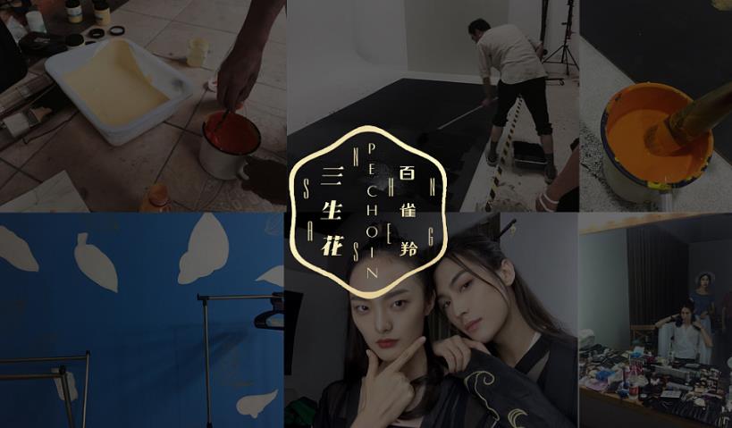 如何確定品牌定位？
