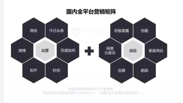 從優(yōu)秀的品牌推廣策略中可以學(xué)到什么？