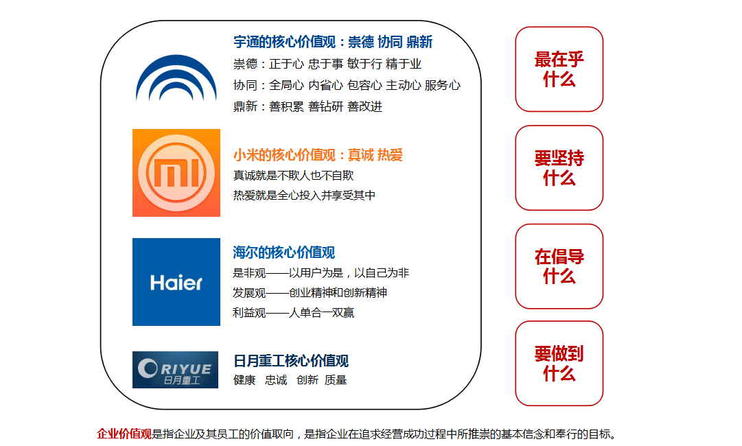 企業(yè)全案策劃