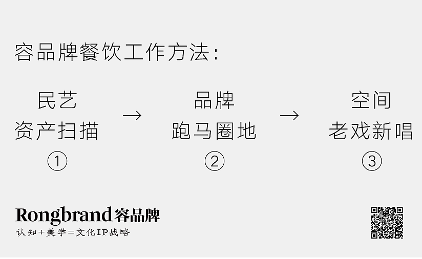 創(chuàng)意，給你點(diǎn)顏色看看