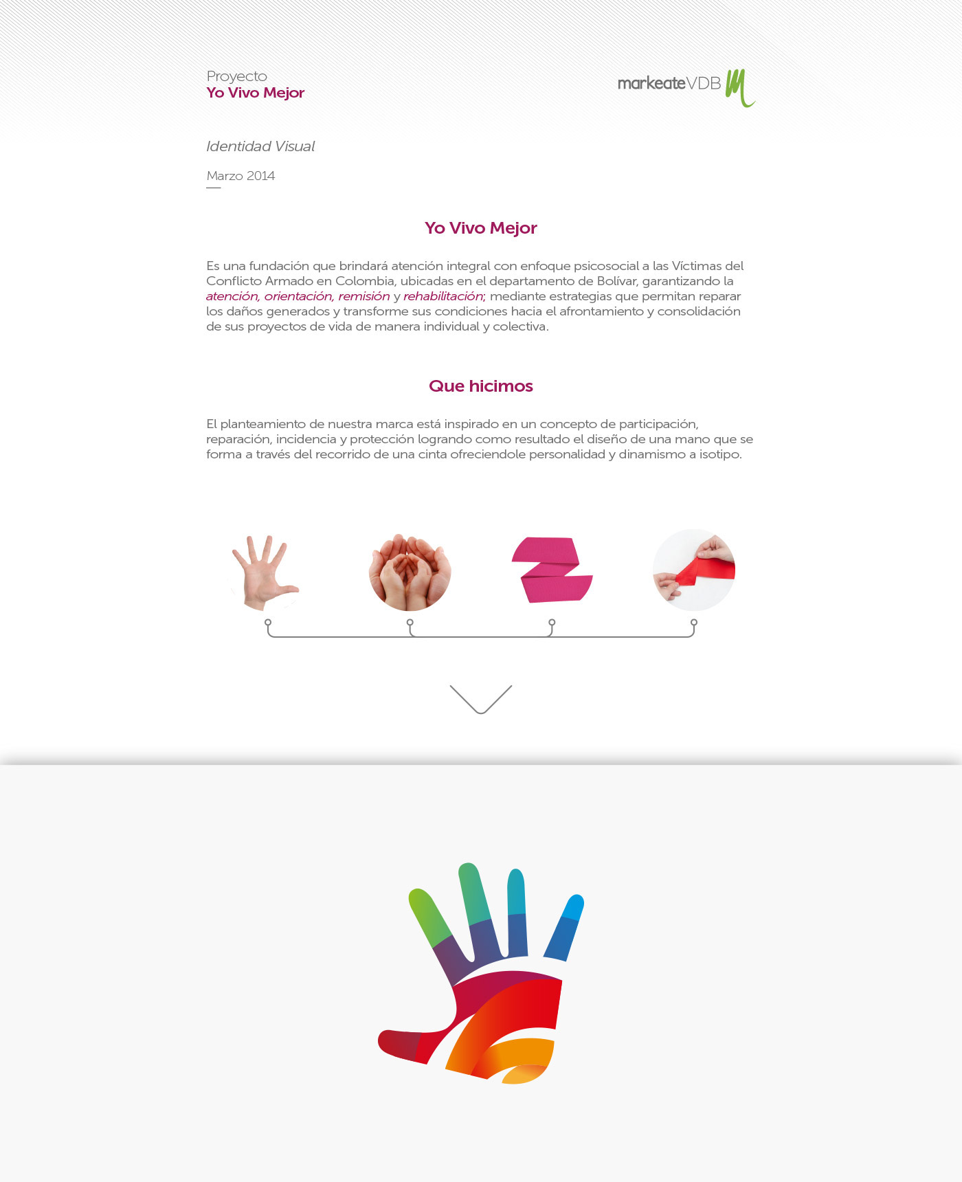 哥倫比亞Yo Vivo Mejor綜合護(hù)理品牌視覺設(shè)計(jì)