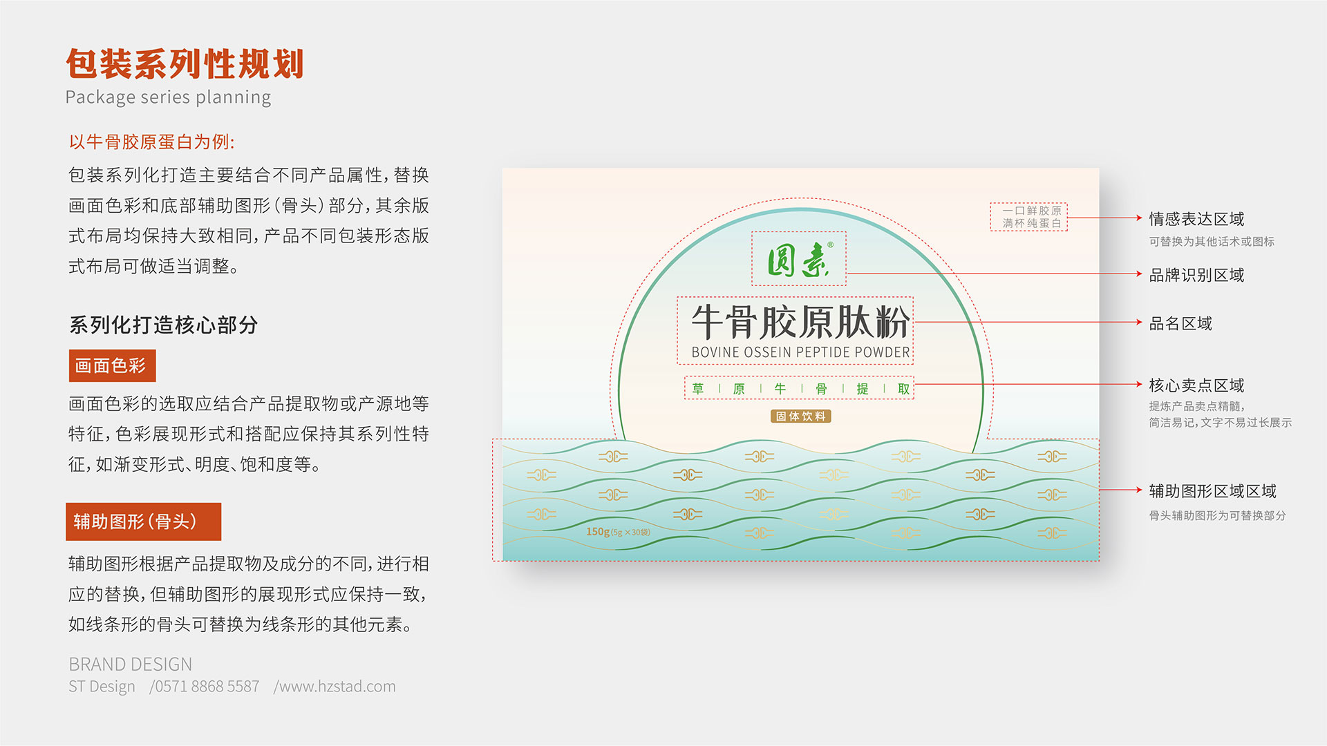 東寶生物--包裝設(shè)計提案（合集）-20210910_頁面_07.jpg