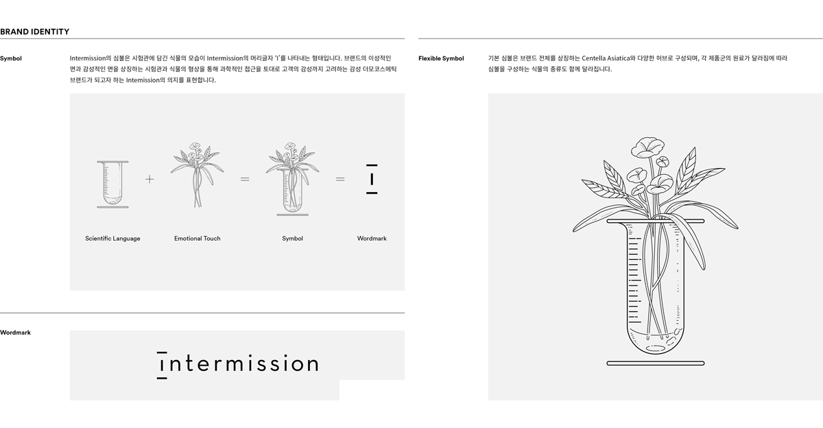 Intermission護膚化妝品品牌與產(chǎn)品包裝設計